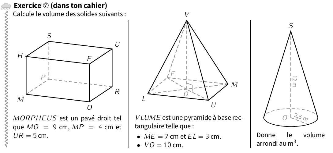 Trois solides : un pavé droit MORPHEUS, une pyramide VLUME à base rectangulaire et un cône de sommet S